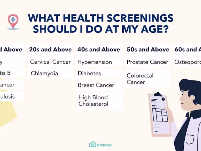 Cover image for Health Screening - MosiPhysio