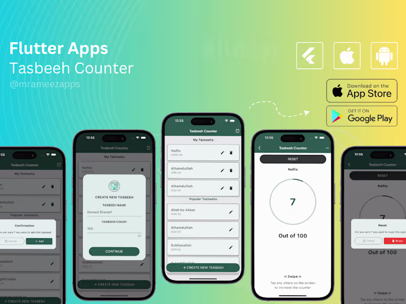 Cover image for Adkar Counter
