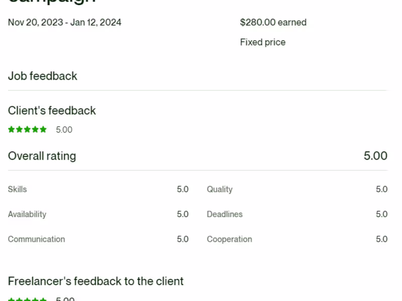 Cover image for Facebook Ads, LinkedIn Ads, Google Ads Campaigns