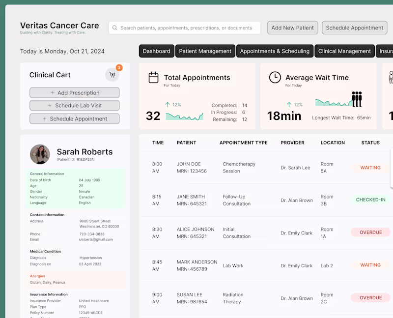 Cover image for User-Centered App Design (UI/UX)