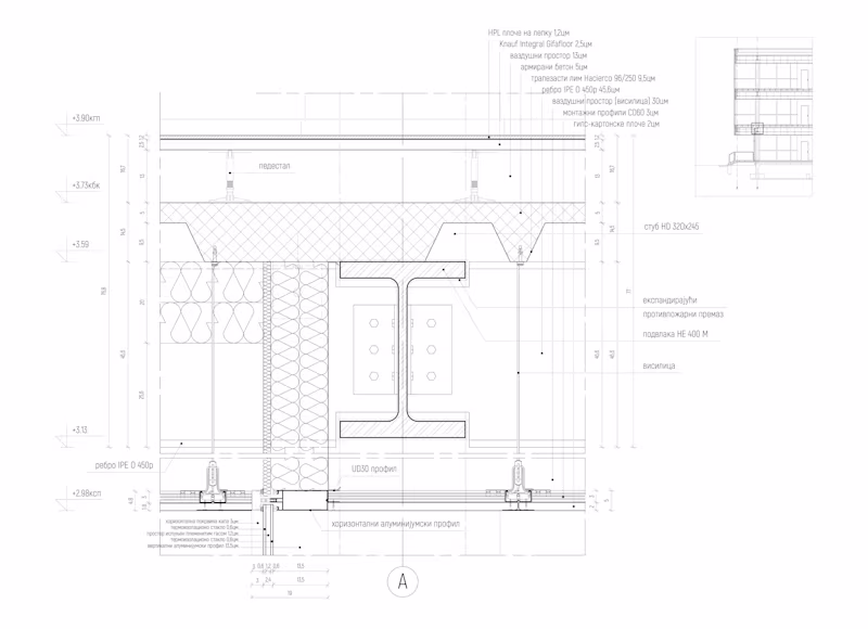 Cover image for Architecture Design