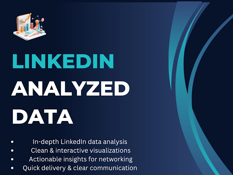Cover image for Analyzed your Linkedin data using Python