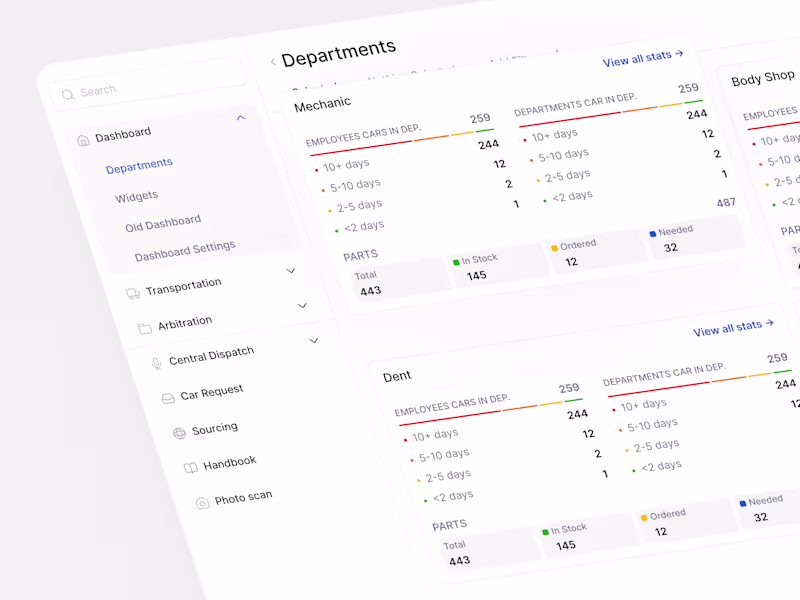 Cover image for Management Dashboard Software UX/UI Design | NDA