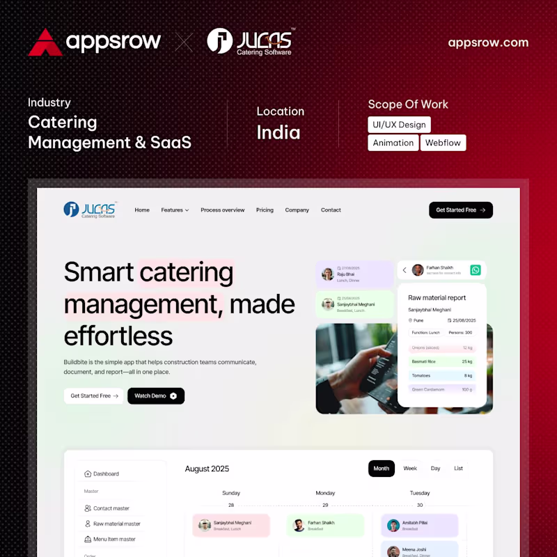 Cover image for MyJucas – SaaS Website Redesign