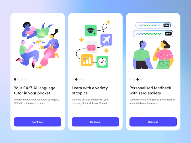 Cover image for 10 Screen App Designed in Figma & Design System