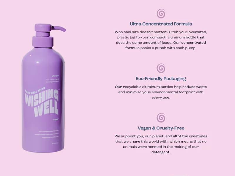 Cover image for Wishing Well Ecommerce