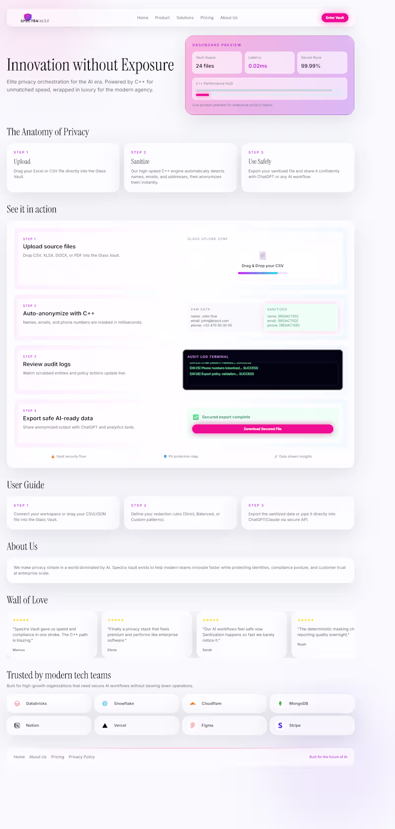 Cover image for I bridged my expertise in