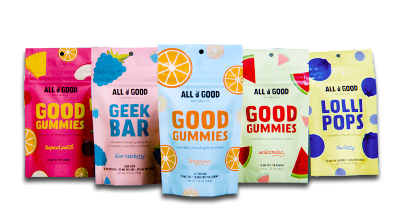 Cover image for Packaging design: Wellflower Group