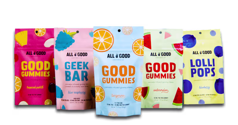 Cover image for Packaging design: Wellflower Group