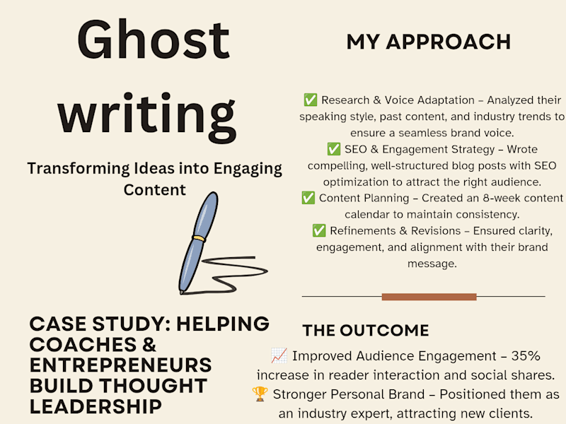 Cover image for Ghostwriting project 