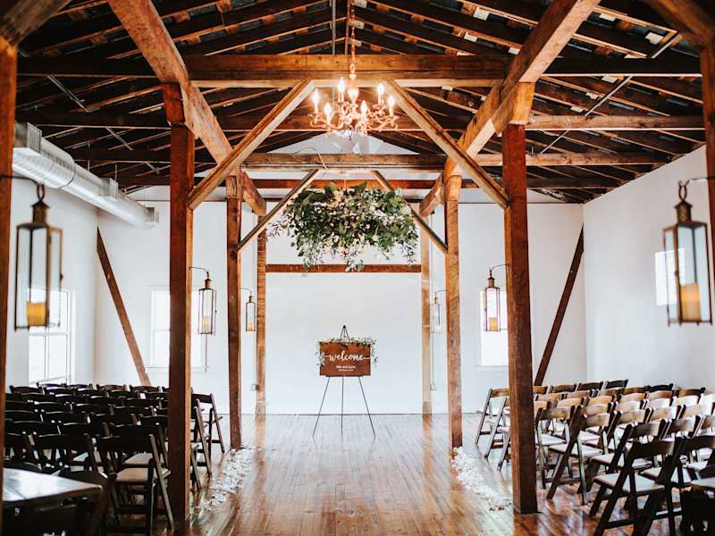 Cover image for Financial Forecasting and Mitigation for Wedding & Event Venue