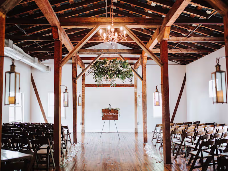 Cover image for Financial Forecasting and Mitigation for Wedding & Event Venue