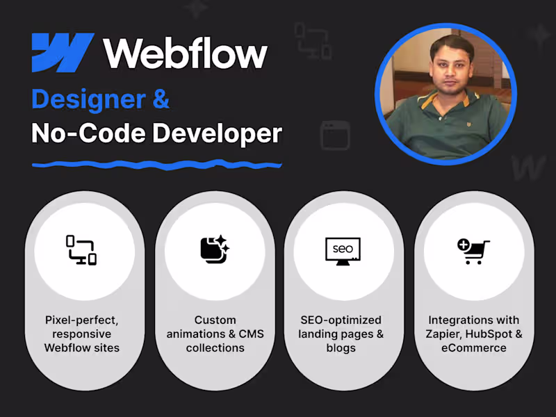 Cover image for Webflow Expert | Custom Design, CMS & Integrations