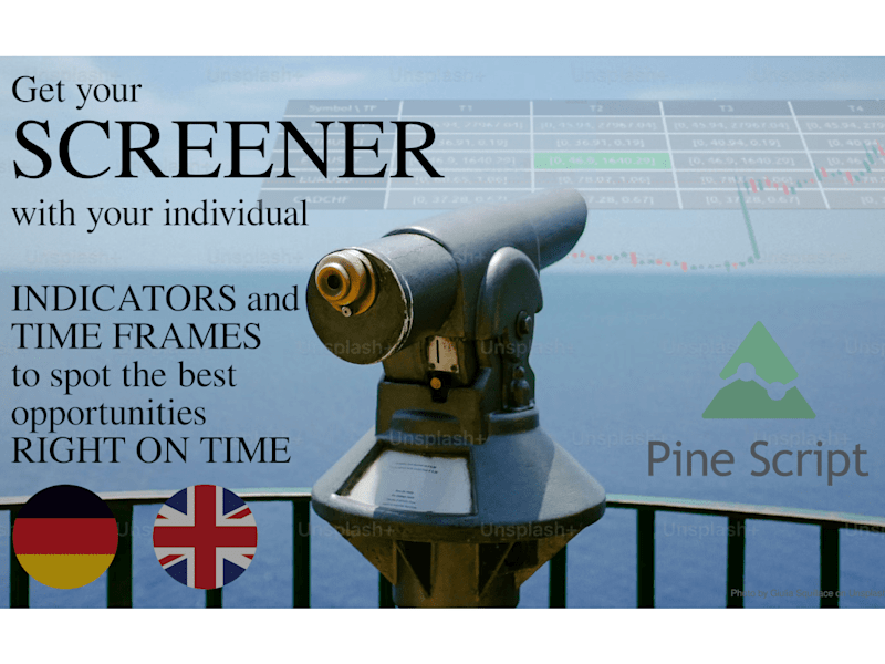 Cover image for Code your screener for market overview in Tradingview PineScript