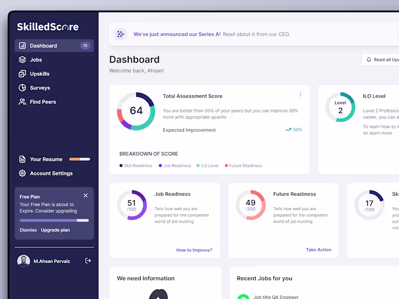 Cover image for SaaS AI Product Dashboard Design :: Behance