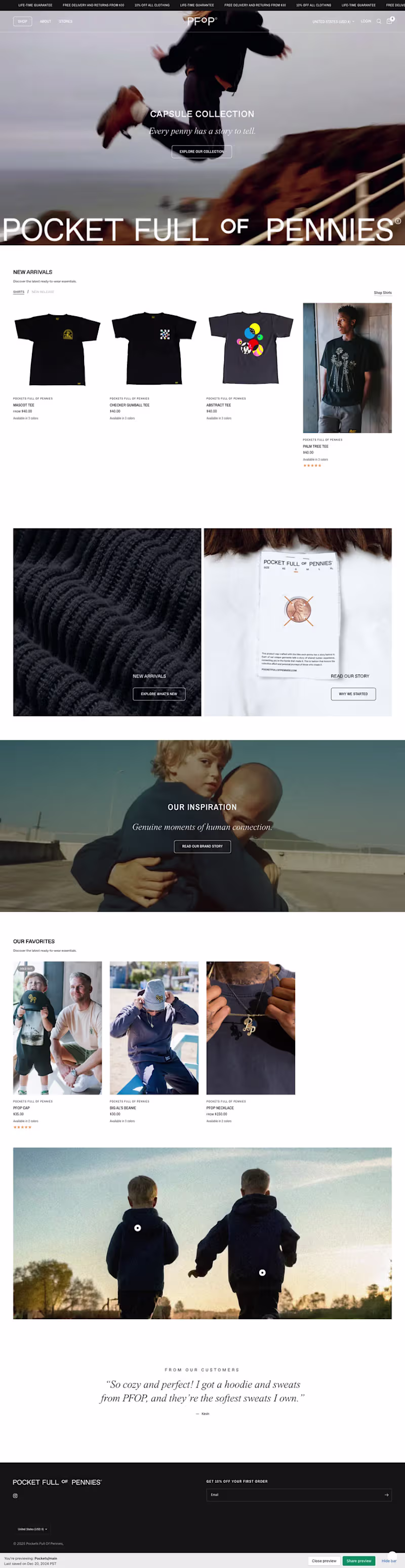 Cover image for Men's Fashion Brand