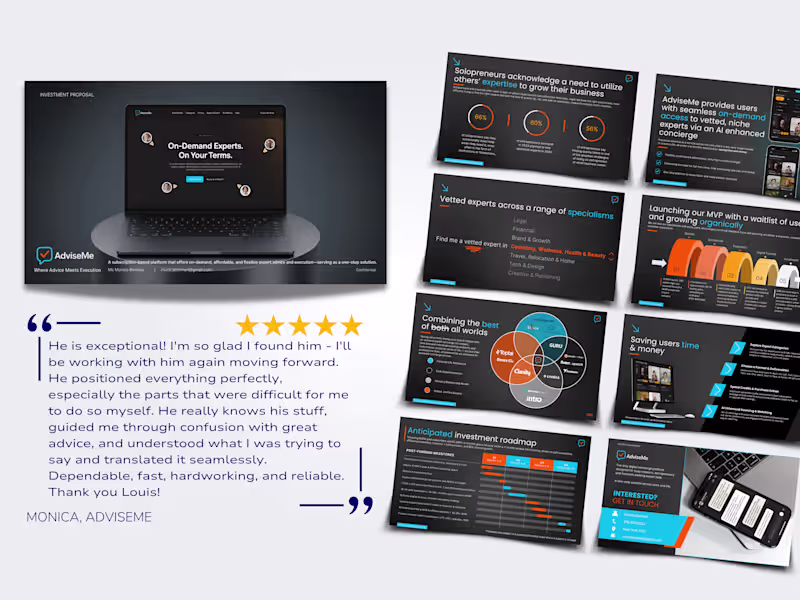 Cover image for "He is exceptional! I'm so glad I found him!"