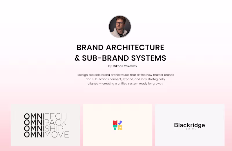 Cover image for Brand Architecture & Sub-Brand Systems