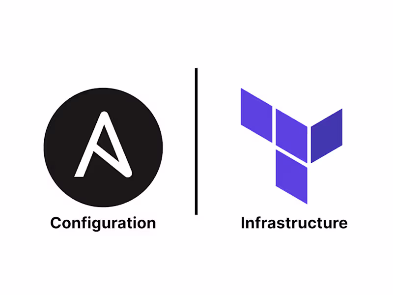 Cover image for Automated Microservice Deployment with Terraform and Ansible
