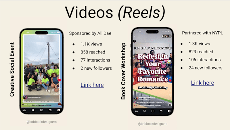Cover image for Instagram Reel Recaps