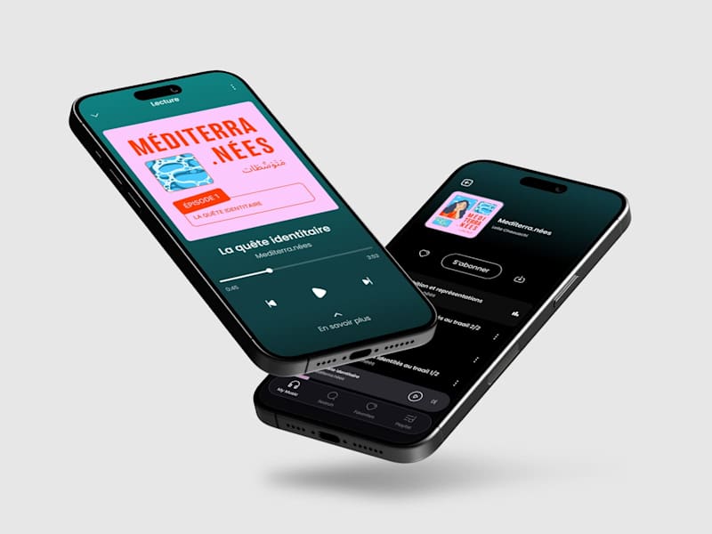 Cover image for Mediterra.nees - Podcast Identity Design