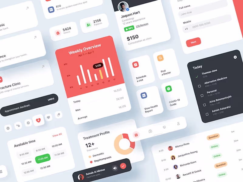 Cover image for UI/UX Design, Web design for high-converting sites and web apps