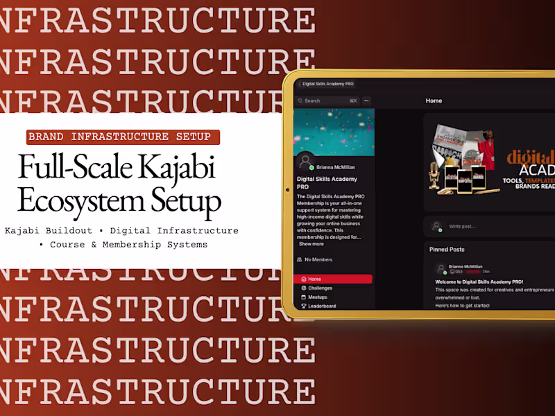 Cover image for Full-Scale Kajabi Ecosystem Setup