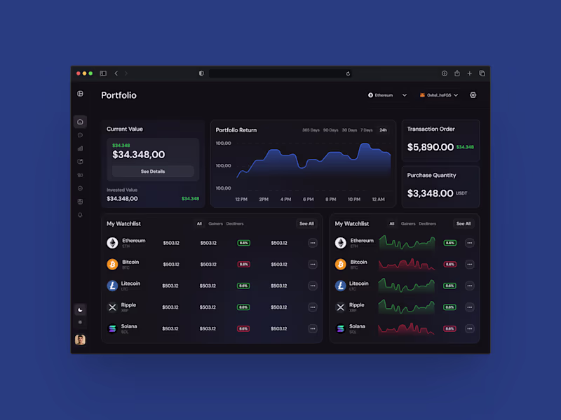Cover image for AI Chat Assistant for Axes Crypto Platform