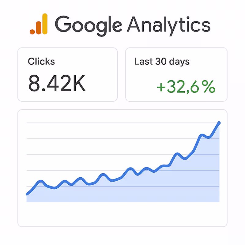 Cover image for SEO Strategy and Content Optimization – +32.6% Clicks in 30 Days