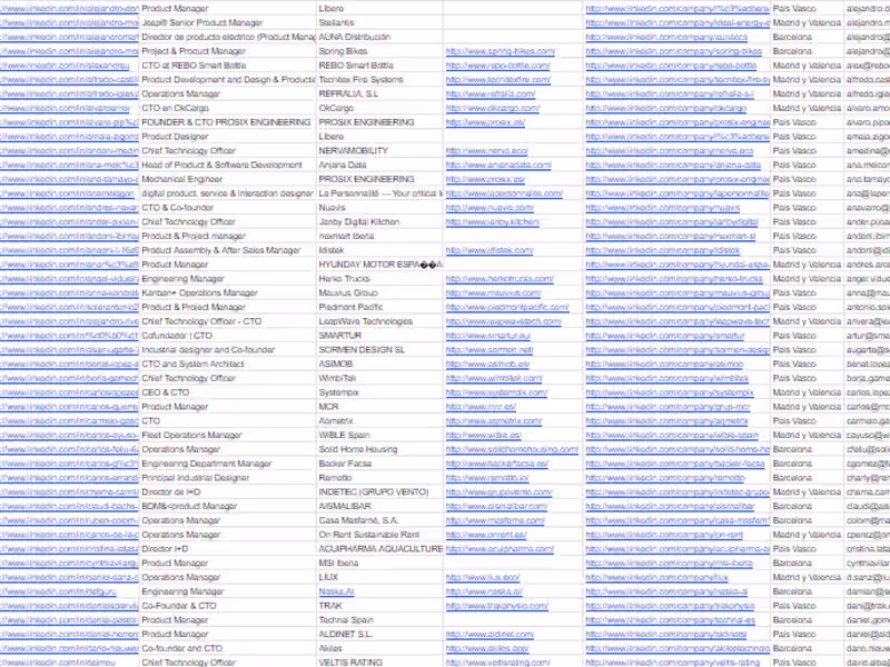 Cover image for Streamlined Solutions: Personalized Virtual Assistance