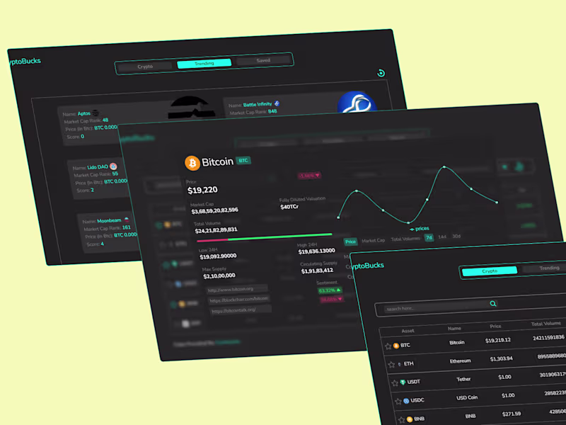 Cover image for Crypto Screener Website