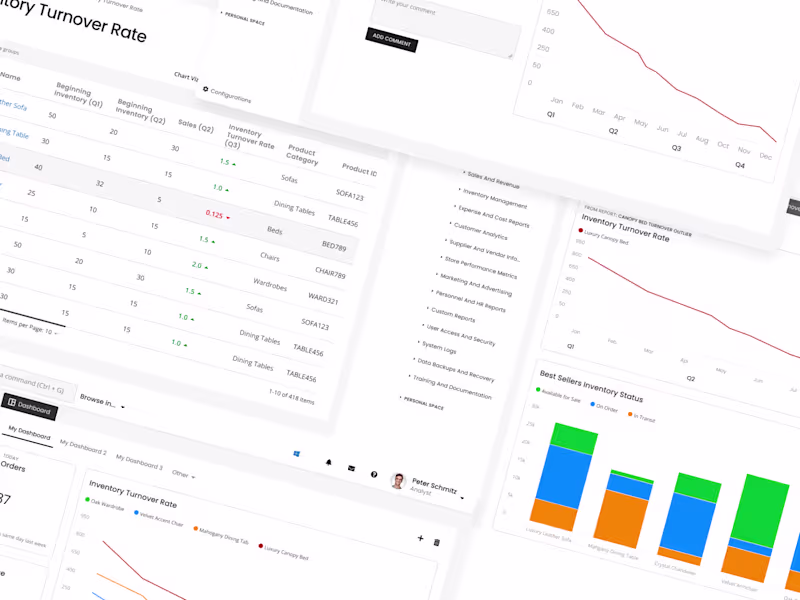 Cover image for SaaS Product Design (AI / Analytics / Fintech)
