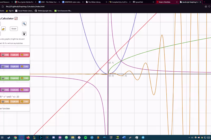Cover image for Graphing Calculator
