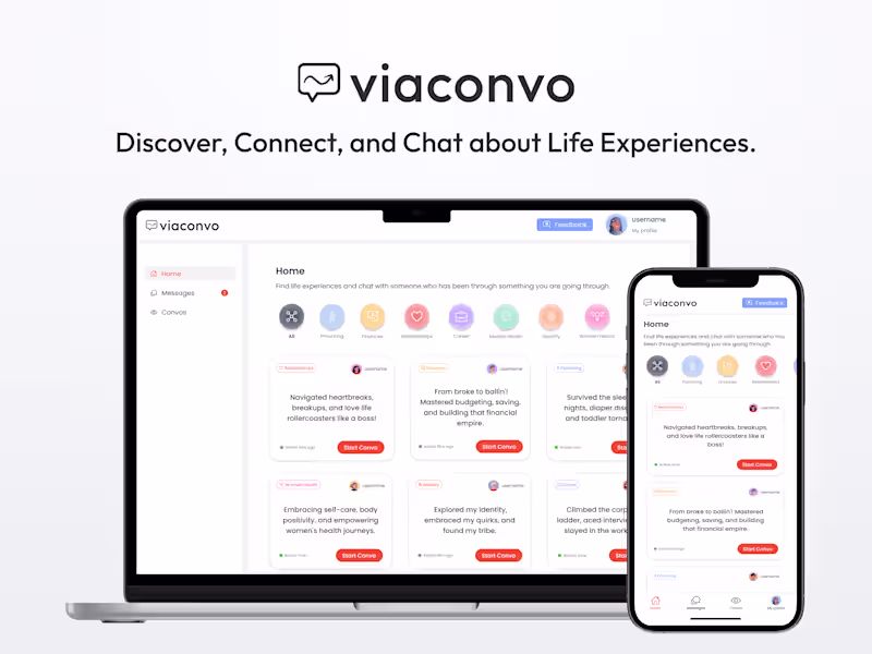 Cover image for Viaconvo