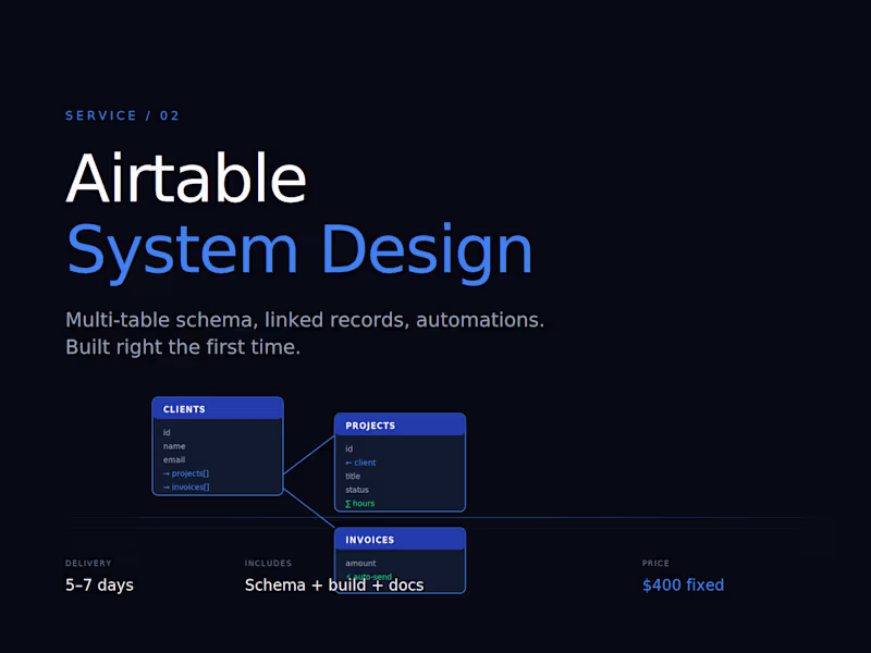 Cover image for Airtable System Design
