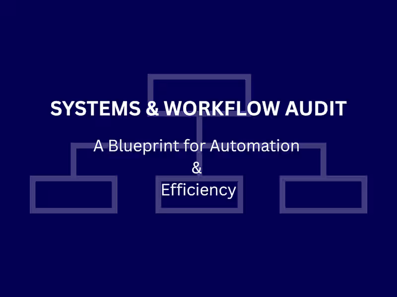 Cover image for Operational Systems & Workflow Audit (Cost + Time + Compliance)