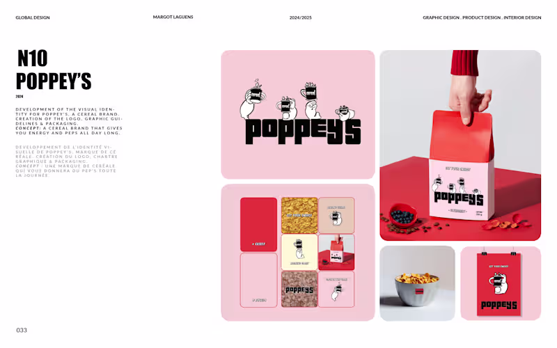 Cover image for POPPEY'S