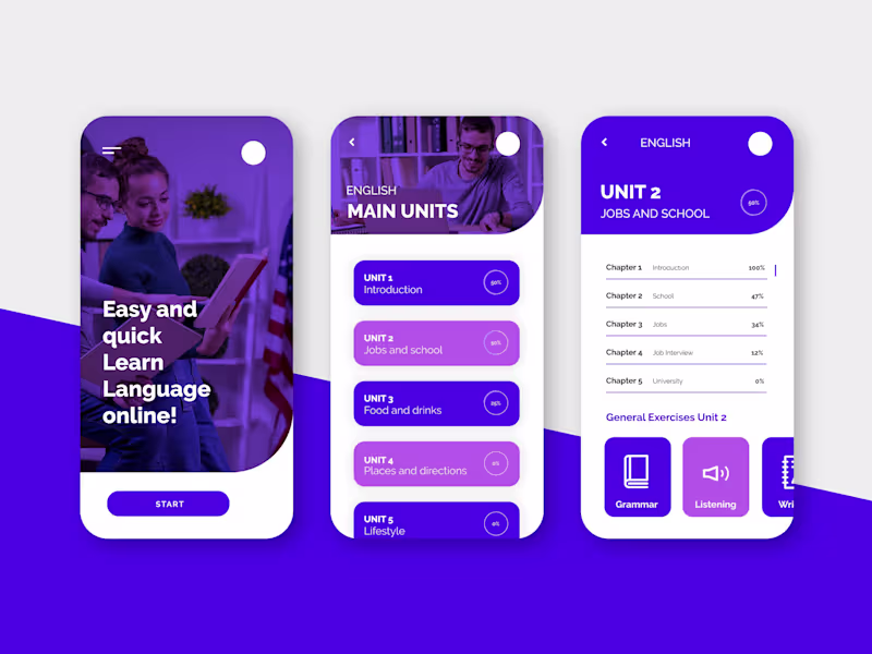 Cover image for Mobile Development