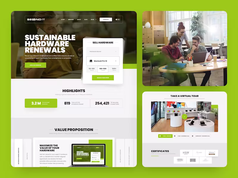 Cover image for Second IT