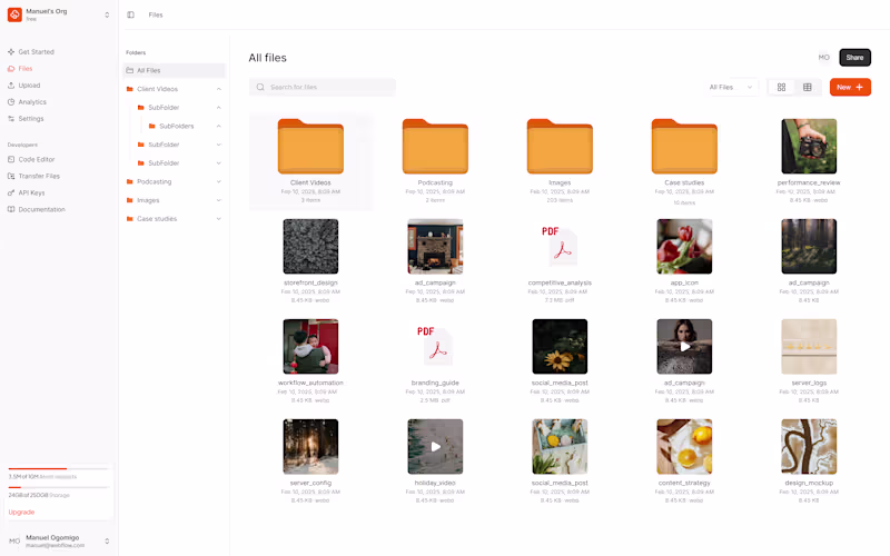 Cover image for Flowdrive