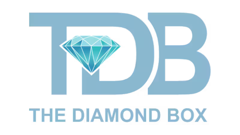 Cover image for Luxury Watch E-Commerce Project