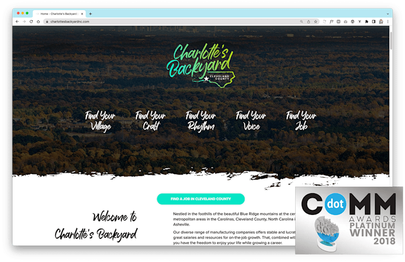 Cover image for Charlotte's Backyard