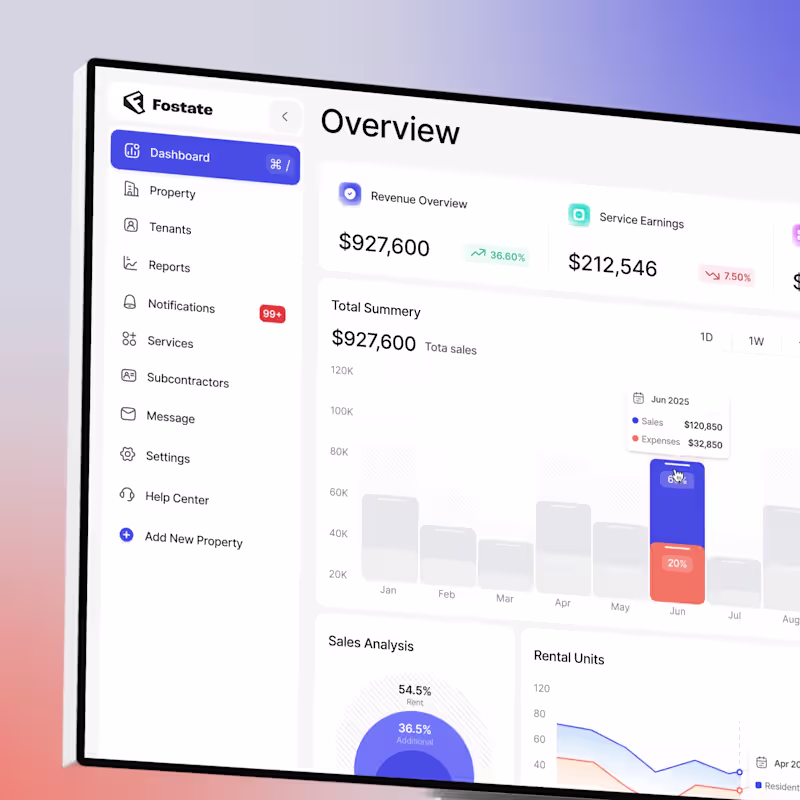 Cover image for CRM Real Estate Dashboard Our Data-driven and clean dashboar...