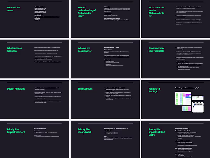 Cover image for UX Growth Diagnostic for High-Impact UX & UI Decisions