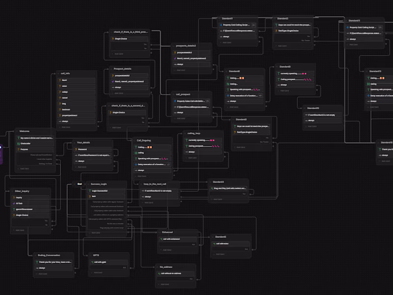 Cover image for AI agents, chats & voice agents + workflow automation for SMBs