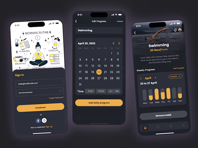 Cover image for Habit Tracker, Wellness App Design