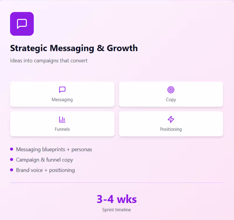 Cover image for Strategic Messaging & Growth