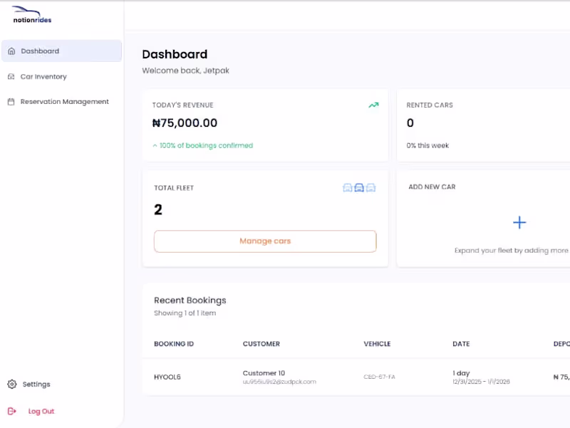 Cover image for Team Notion: A modern car rental web app