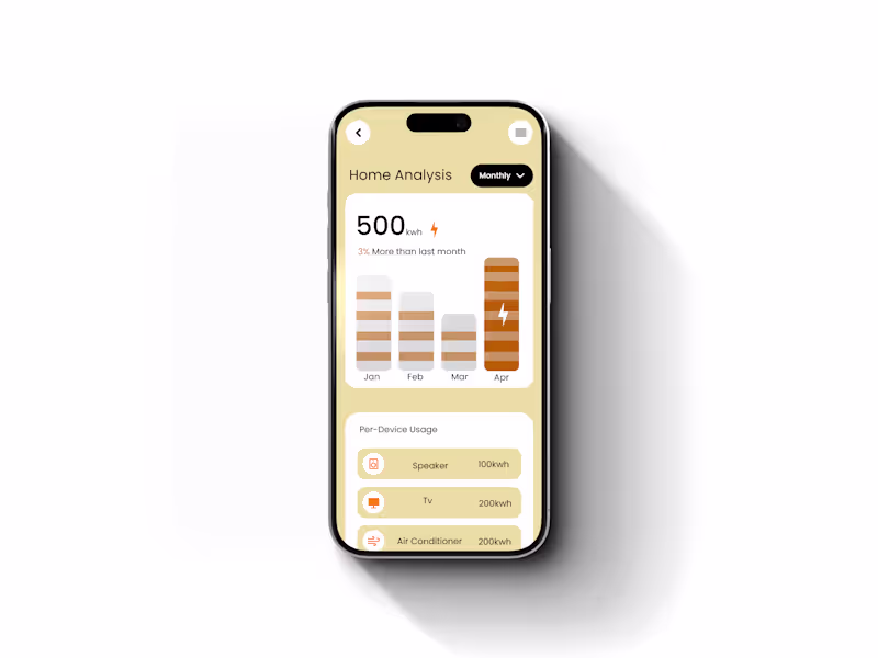 Cover image for Behance