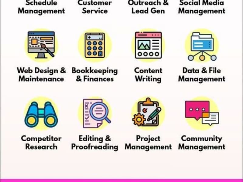 Cover image for Highly Organized Virtual Assistant in Managing Multiple Clients
